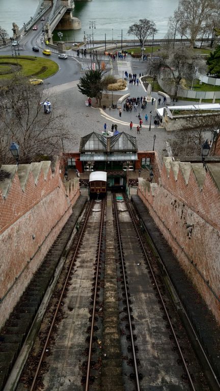 budapest-funicular-line